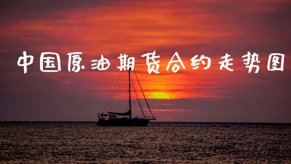 中国原油期货合约走势图_https://m.15771688.com_道指实时行情_第1张