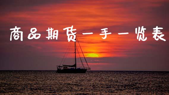 商品期货一手一览表_https://m.15771688.com_期货手续费_第1张