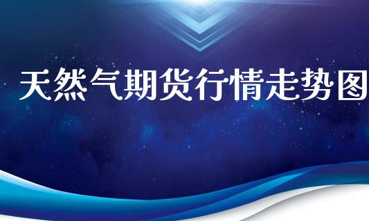 天然气期货行情走势图_https://m.15771688.com_美国道指_第1张