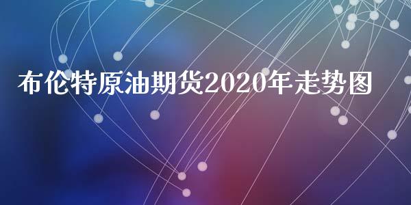布伦特原油期货2020年走势图_https://m.15771688.com_道指实时行情_第1张