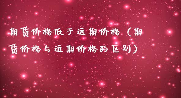 期货价格低于远期价格(期货价格与远期价格的区别)_道指实时行情_第1张_期货开户_期货手续费_道指实时行情_美国道指 期货价格低于远期价格(期货价格与远期价格的区别)_https://m.15771688.com_道指实时行情_第1张