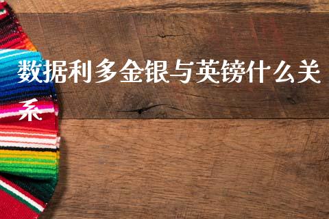 数据利多金银与英镑什么关系_https://m.15771688.com_美国道指_第1张