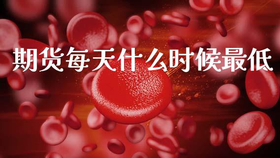 期货每天什么时候最低_https://m.15771688.com_道指实时行情_第1张
