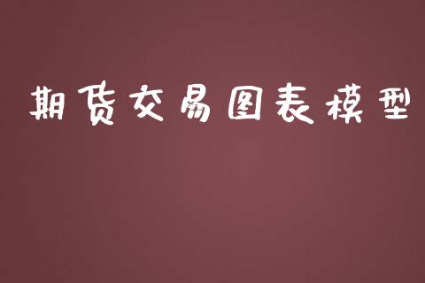 期货交易图表模型_https://m.15771688.com_期货手续费_第1张