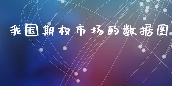 我国期权市场的数据图_https://m.15771688.com_美国道指_第1张