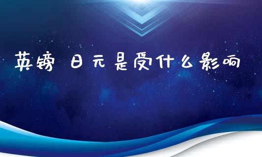 英镑 日元是受什么影响_https://m.15771688.com_道指实时行情_第1张