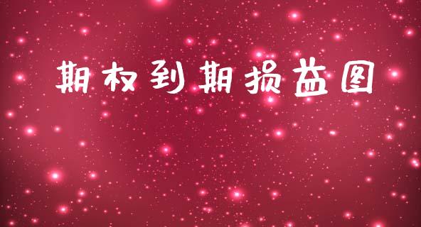 期权到期损益图_https://m.15771688.com_期货开户_第1张