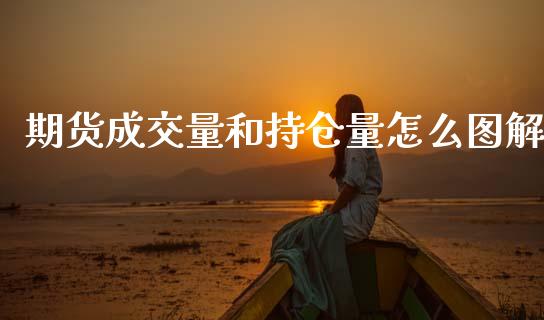 期货成交量和持仓量怎么图解_https://m.15771688.com_道指实时行情_第1张