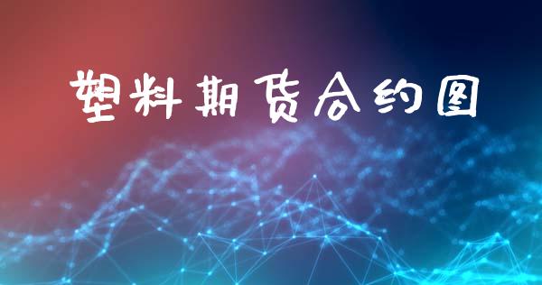 塑料期货合约图_https://m.15771688.com_期货手续费_第1张
