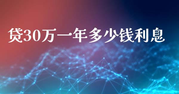 贷30万一年多少钱利息_https://m.15771688.com_道指实时行情_第1张