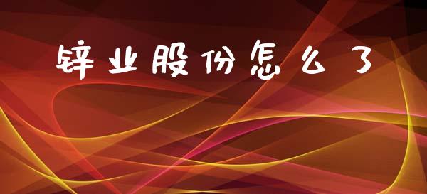 锌业股份怎么了_https://m.15771688.com_期货手续费_第1张