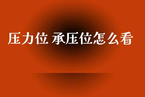 压力位 承压位怎么看_https://m.15771688.com_道指实时行情_第1张