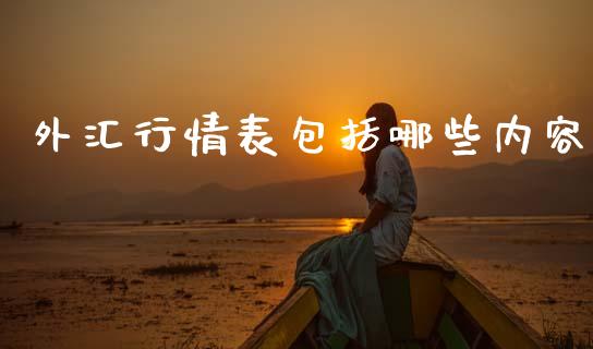 外汇行情表包括哪些内容_https://m.15771688.com_道指实时行情_第1张