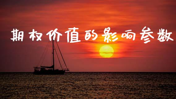 期权价值的影响参数_https://m.15771688.com_期货手续费_第1张