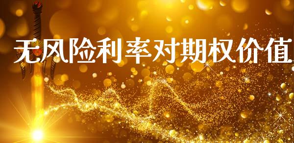 无风险利率对期权价值_https://m.15771688.com_期货手续费_第1张