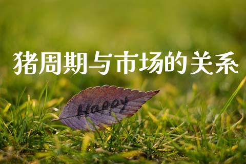 猪周期与市场的关系_https://m.15771688.com_道指实时行情_第1张
