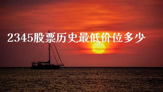 2345股票历史最低价位多少_https://m.15771688.com_道指实时行情_第1张