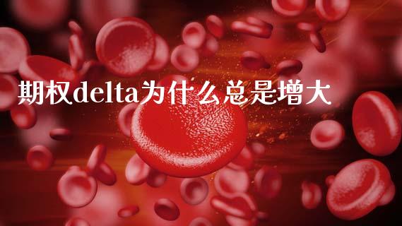 期权delta为什么总是增大_https://m.15771688.com_道指实时行情_第1张